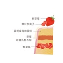 Strawberry Loves