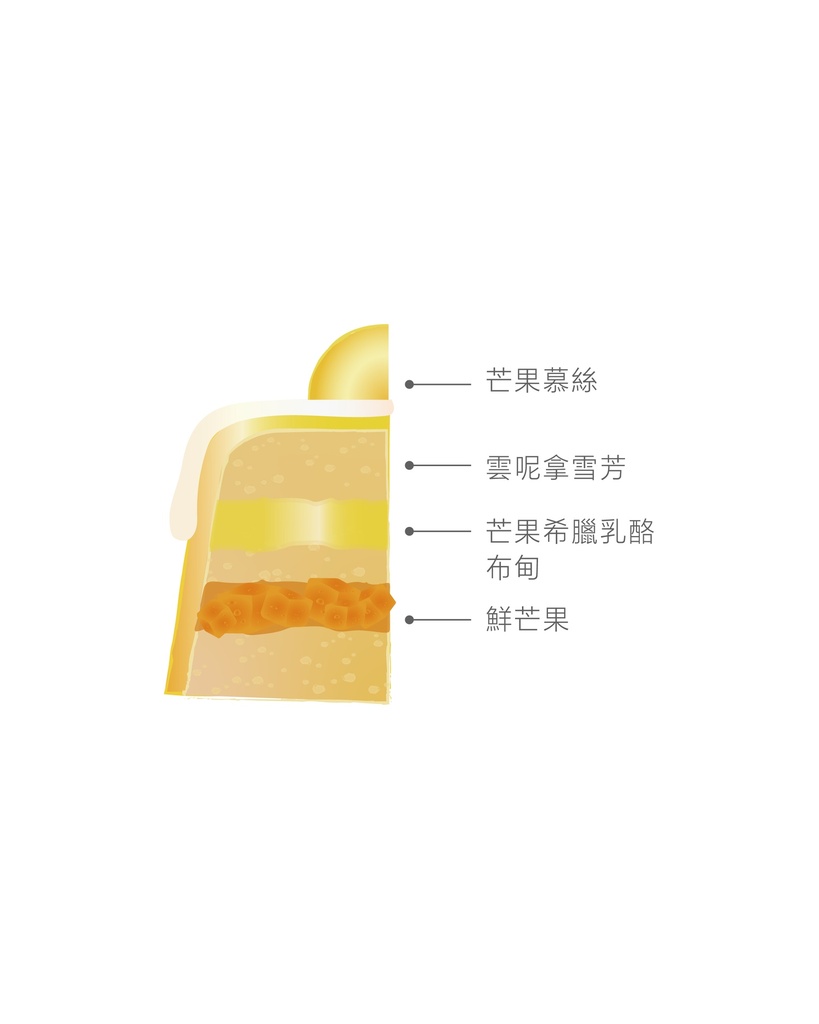 Sunny Mango